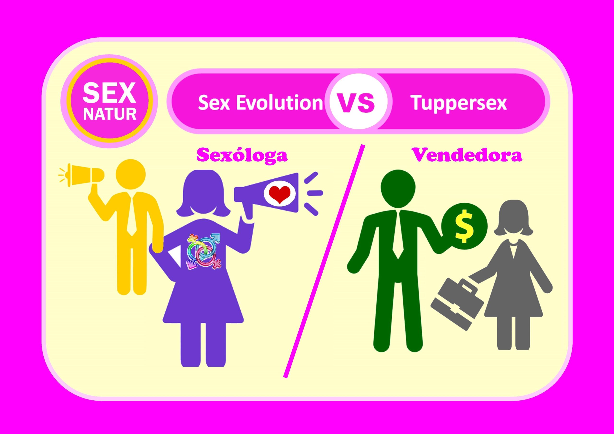 sex evolution